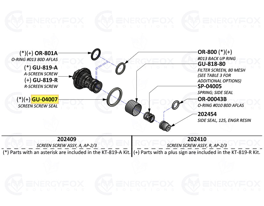 GU-04007 - Screen Screw Seal