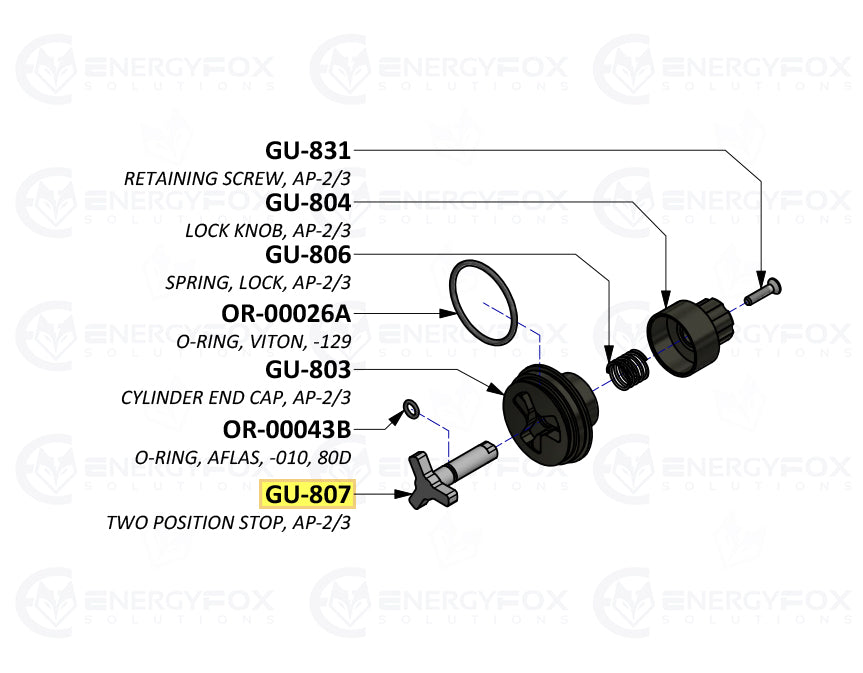 GU-807 - Tope de Dos Posiciones, AP-2/3