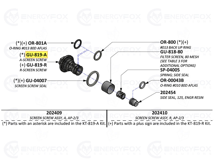 GU-819-A - Tornillo A-Rejilla