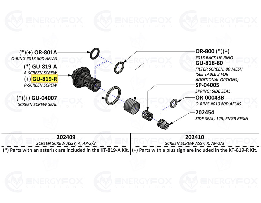 GU-819-R - Tornillo de malla R